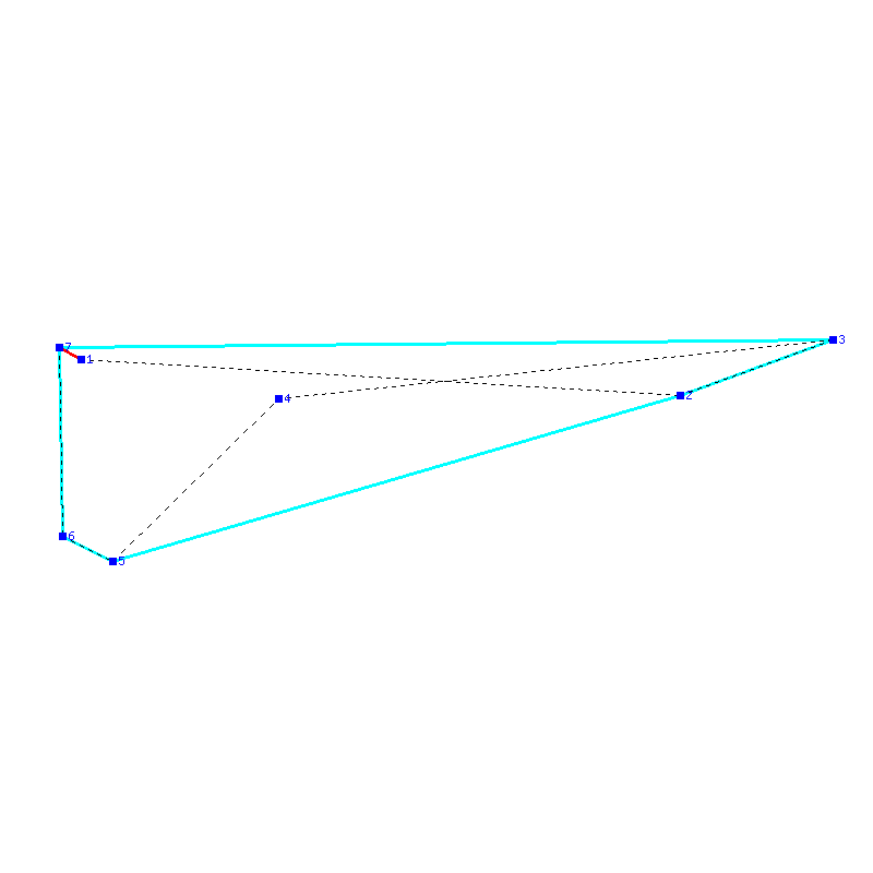 Flugauswertung